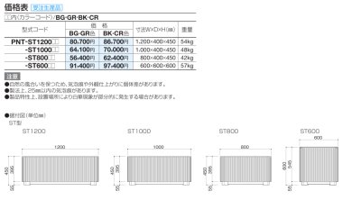 画像3: 四国化成　プランターNT　ST型 (3)