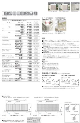 画像3: 四国化成　クレディフェンスHG　7型　クレディフェンスHG　8型 (3)
