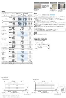 画像3: 四国化成　アルディフェンス5型　アルディフェンス6型 (3)