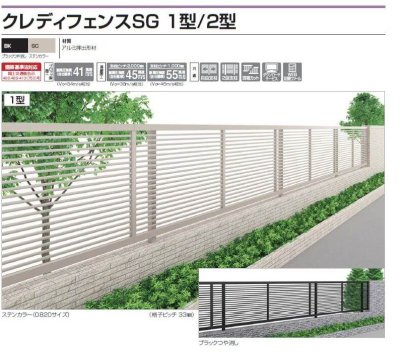 画像3: 四国化成　クレディフェンスSG1型　クレディフェンスSG2型 (3)