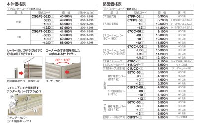 画像3: 四国化成　クレディフェンスSG6型　クレディフェンスSG7型 (3)
