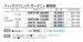 画像2: 四国化成　フィックスフェンス　ガーデニィ　M1　M2型　1型　2型 (2)