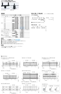 画像3: 四国化成　ガーデニィフェンス5型　6型　7型　8型（鋳物フェンス） (3)