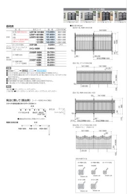 画像6: 四国化成　ロードスフェンスM1型　ロードスフェンス1型　ロードスフェンス2型 (6)