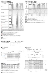 画像1: 四国化成　プロメッシュ1型（間柱タイプ）　プロメッシュ門扉1型