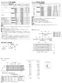 画像1: 四国化成　メッシュフェンスG型　自由支柱タイプ　メッシュ門扉G型