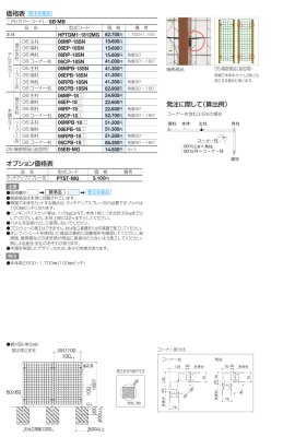 画像3: 四国化成　ハイパーテーションGM1型 (3)