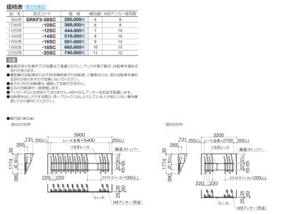 四国化成　スライド式ラックF3型　メーカーカタログ価格表