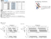 画像1: 四国化成　スライド式ラックF2型