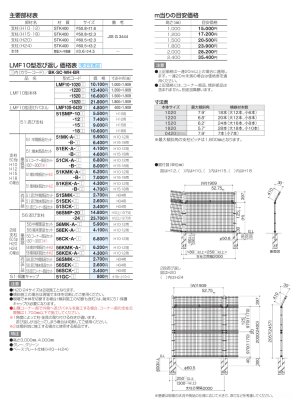 画像3: 四国化成　LMF10型忍び返し (3)