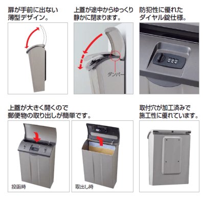 画像2: 四国化成　アルメールWF6型　壁掛けタイプ (2)