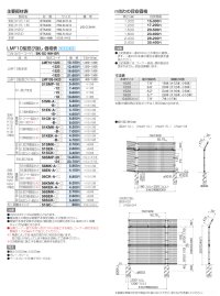 画像1: 四国化成　LMF10型忍び返し