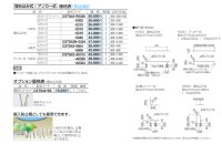 画像1: 四国化成　サイクルストッパーS42型