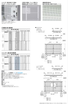 画像3: 四国化成　EMM1F型  スチールメッシュ門扉 (3)