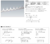 画像1: 四国化成　プチガードS1型（忍び返し）