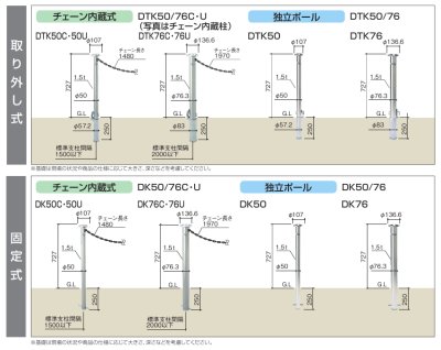 画像5: 四国化成 レコポールS Dシリーズ DJK(上下式)DTK(取り外し式)DK(固定式) (5)