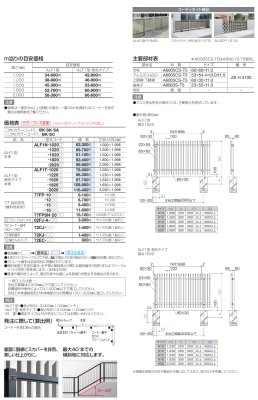 画像3: 四国化成 ALF1型 ALF1型 剣先タイプ (3)
