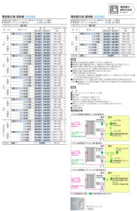 画像2: 四国化成　TAM1型　TAM2型　TAM3型　TAM4型　TAM5型