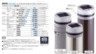 画像4: 四国化成 レコポールLP115 レコポールLS115 レコポールLF115 (4)