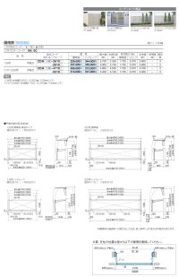 画像1: 四国化成　クレディホップ1型　2型　クレディホップワイド1型　2型