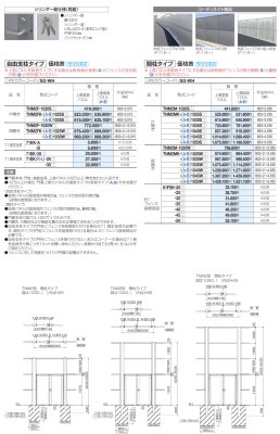 画像4: 四国化成 TNM2型 遮音タイプ 自由支柱タイプ 門柱タイプ (4)