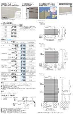 画像3: 四国化成 防音フェンス TNF1型 (3)