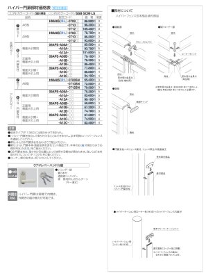 画像30: 四国化成 ファンデッキHG SG HG低床タイプ スロープユニット ハイパーフェンス・門扉 ハイパーテーション デッキフェンス FDフェンス 袖門扉1型 2型 3型 セイフティビームFD型 SU型 SJ型 (30)