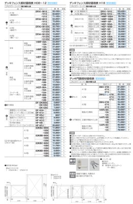 画像34: 四国化成 ファンデッキHG SG HG低床タイプ スロープユニット ハイパーフェンス・門扉 ハイパーテーション デッキフェンス FDフェンス 袖門扉1型 2型 3型 セイフティビームFD型 SU型 SJ型 (34)