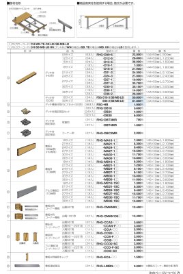 画像16: 四国化成 ファンデッキHG SG HG低床タイプ スロープユニット ハイパーフェンス・門扉 ハイパーテーション デッキフェンス FDフェンス 袖門扉1型 2型 3型 セイフティビームFD型 SU型 SJ型 (16)