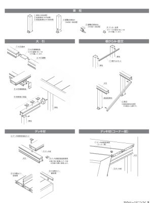 画像20: 四国化成 ファンデッキHG SG HG低床タイプ スロープユニット ハイパーフェンス・門扉 ハイパーテーション デッキフェンス FDフェンス 袖門扉1型 2型 3型 セイフティビームFD型 SU型 SJ型 (20)