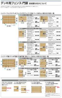 画像27: 四国化成 ファンデッキHG SG HG低床タイプ スロープユニット ハイパーフェンス・門扉 ハイパーテーション デッキフェンス FDフェンス 袖門扉1型 2型 3型 セイフティビームFD型 SU型 SJ型 (27)