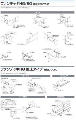 画像21: 四国化成 ファンデッキHG SG HG低床タイプ スロープユニット ハイパーフェンス・門扉 ハイパーテーション デッキフェンス FDフェンス 袖門扉1型 2型 3型 セイフティビームFD型 SU型 SJ型 (21)
