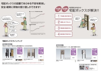 画像4: 四国化成　宅配ボックスQB3型  独立式 (4)