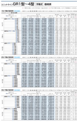 画像4: 四国化成 ユニットラインGR1型 ユニットラインGR2型 ユニットラインGR3型 ユニットラインGR4型 ユニットラインGRL型(手動式・電動式) (4)