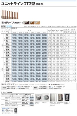 画像8: 四国化成 ユニットラインGT3型 直格子タイプ 忍び返し・剣先タイプ(手動式 電動式) (8)