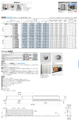 画像3: 四国化成 ユニットラインF1型 (3)