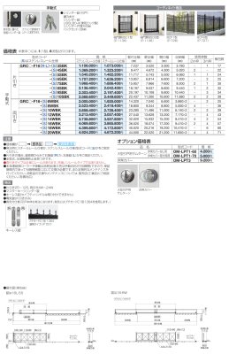画像3: 四国化成 ユニットラインGRC1型 ユニットラインGRC6型(手動式) (3)