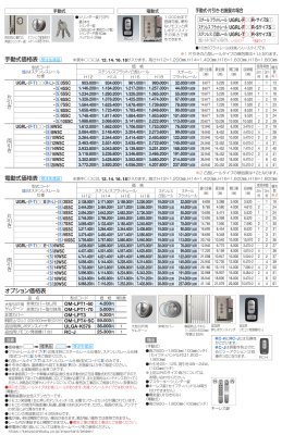 画像9: 四国化成 ユニットラインGR1型 ユニットラインGR2型 ユニットラインGR3型 ユニットラインGR4型 ユニットラインGRL型(手動式・電動式) (9)