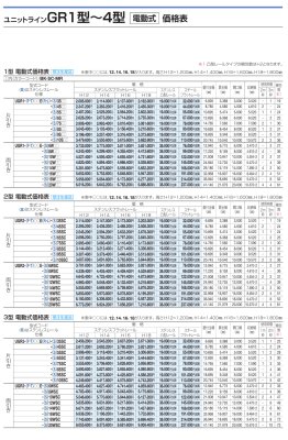 画像6: 四国化成 ユニットラインGR1型 ユニットラインGR2型 ユニットラインGR3型 ユニットラインGR4型 ユニットラインGRL型(手動式・電動式) (6)