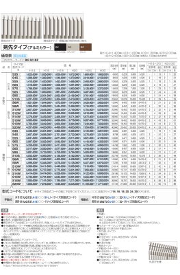 画像11: 四国化成 ユニットラインGT3型 直格子タイプ 忍び返し・剣先タイプ(手動式 電動式) (11)