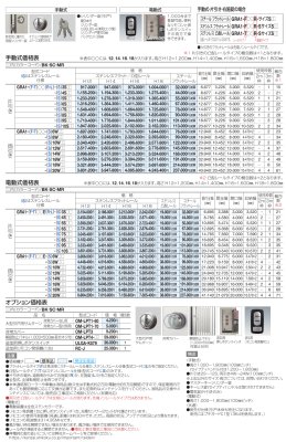 画像4: 四国化成 ユニットラインGRA1型 方杖付(手動式・電動式) (4)