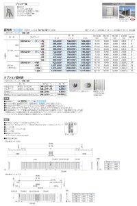 画像1: 四国化成　スケータラインNA1型　手動式　電動式