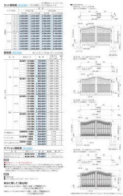 画像4: 四国化成 大型門扉 BCM1型 BCM3型 (4)