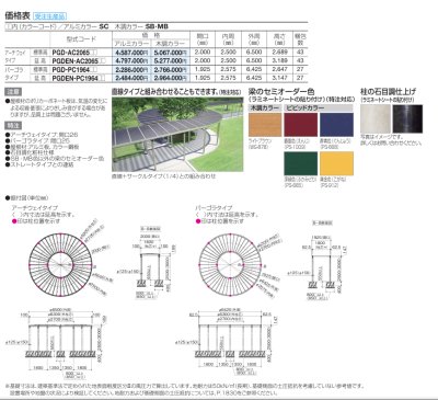 画像3: 四国化成 パーゴランド サークルタイプ (3)