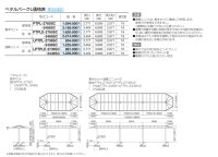画像1: 四国化成  ペダルパークL