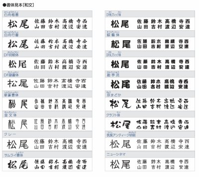 漢字書体一覧（書体見本和文）