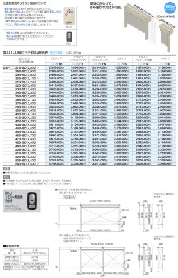 画像10: 四国化成　ユニットシャッターTPタイプ TLタイプ TWタイプ Sタイプ Sパンチングタイプ Pタイプ　USファサード仕様　単独仕様 (10)