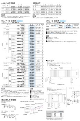 画像3: 四国化成　SGJ-K1型　SGM1型 (3)