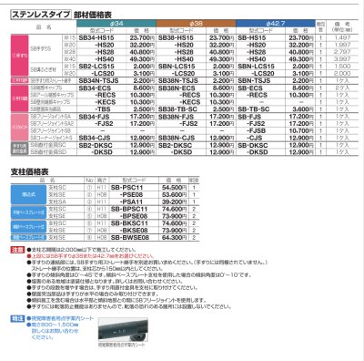 画像34: 四国化成 セイフティビームSB型 φ34mm φ38mm φ42.7mm (34)
