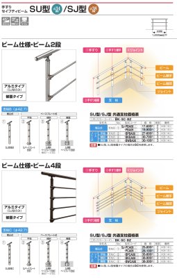 画像13: 四国化成 セイフティビームSU型 φ34mm SJ型 φ38mm (13)